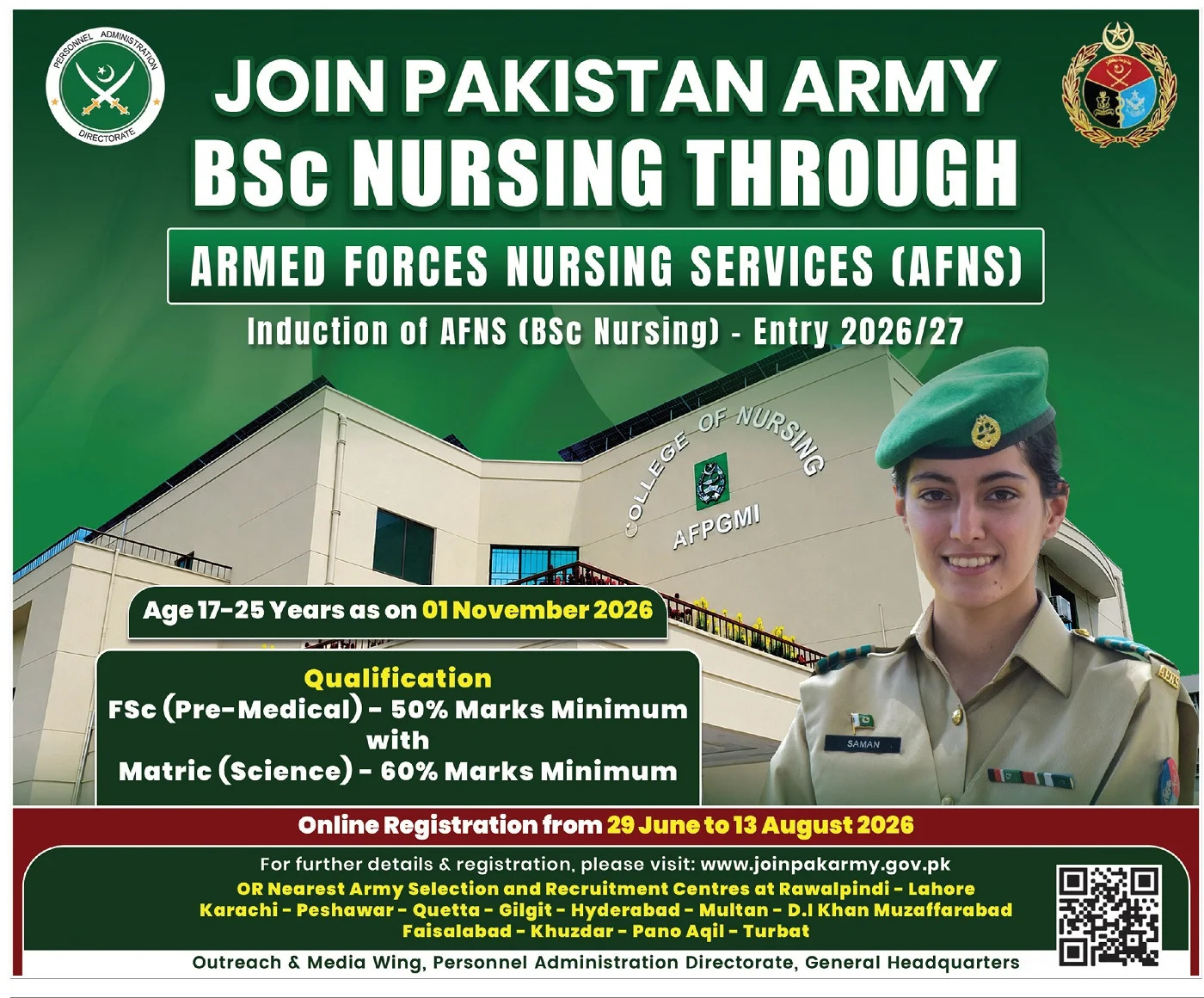AFNS BSc Nursing Jobs