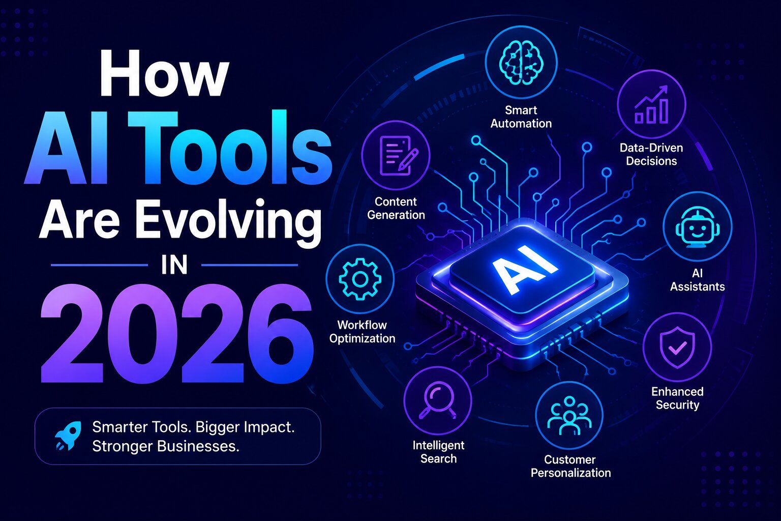 AI Tools
