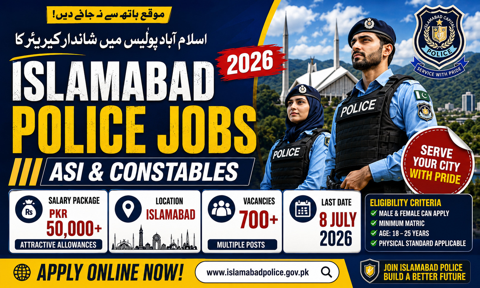 Islamabad Police Jobs 