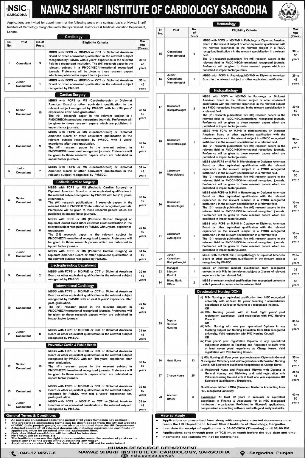 NSIC Jobs in Sargodha