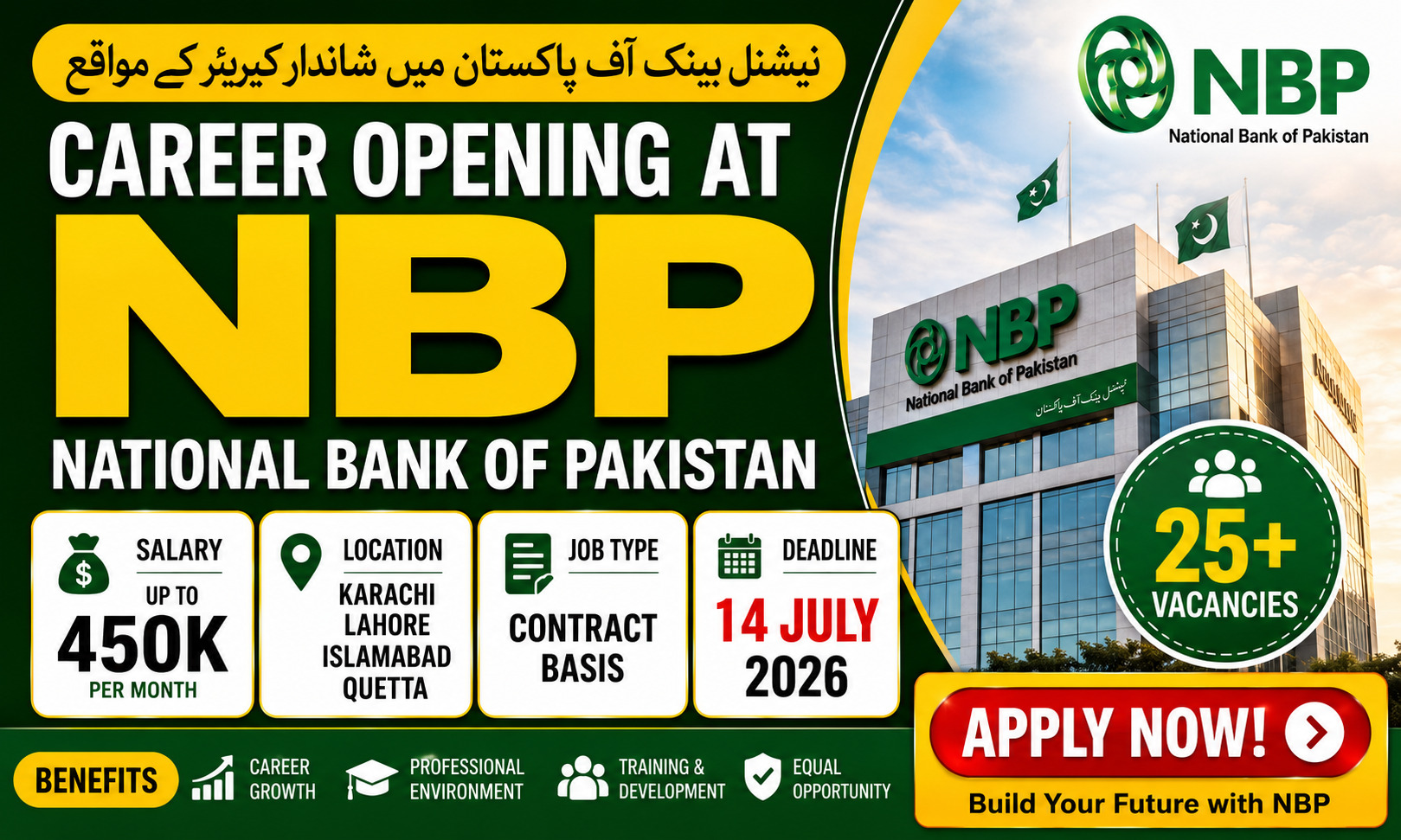 National Bank of Pakistan